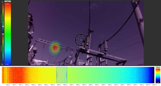 Applications of acoustic holography technology