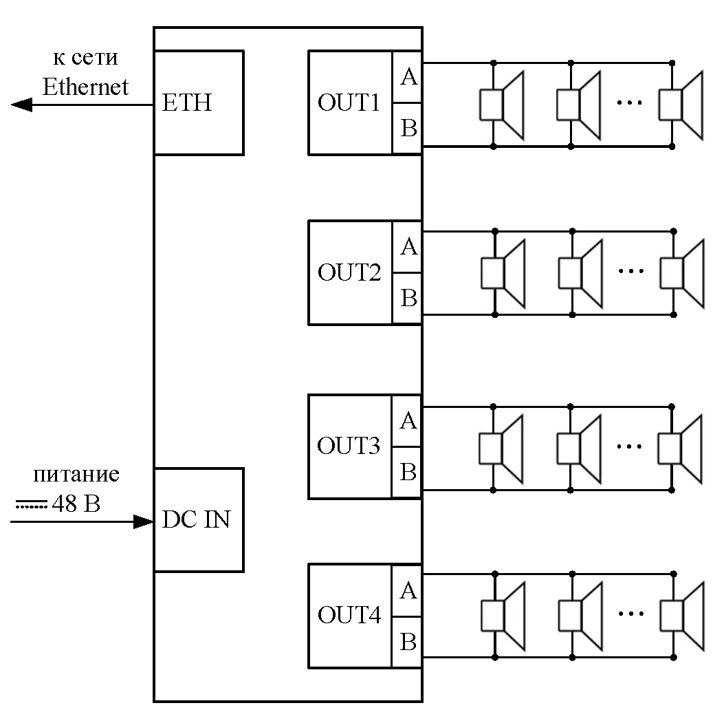 IP Gain!